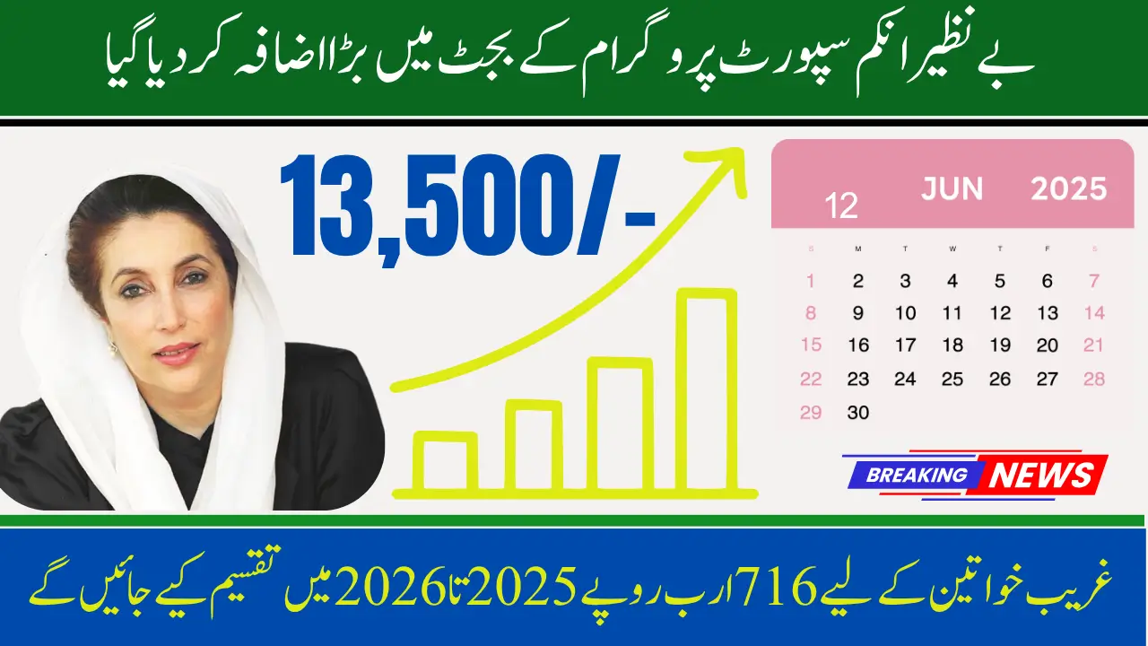 BISP Program Budget Has Allocated Rs. 716 Billion for 2025-26 for Financial Assistance to Deserving Women