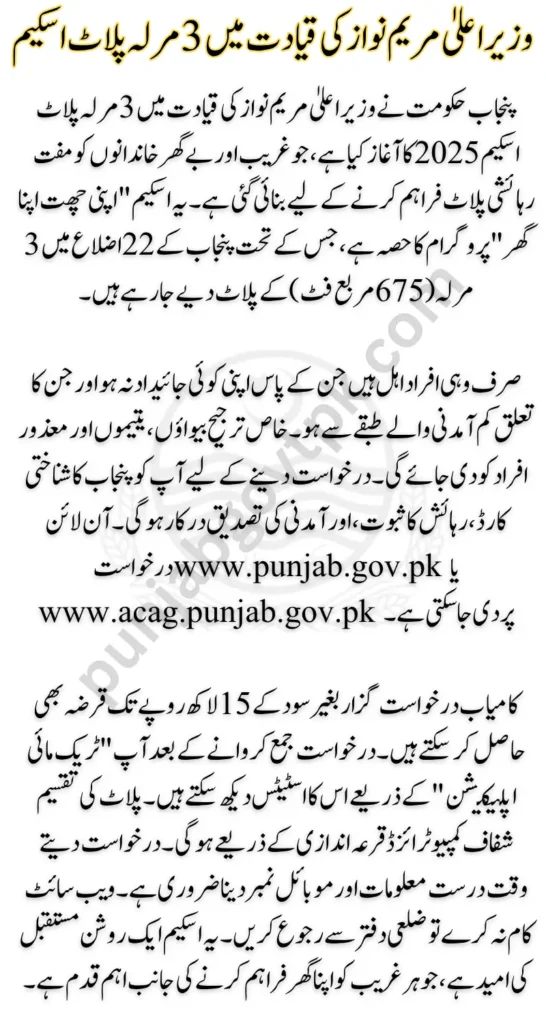 Maryam Nawaz 3 Marla Plot Scheme How to Check Registration Procedure